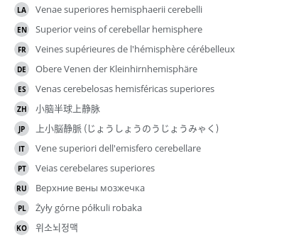 Translations