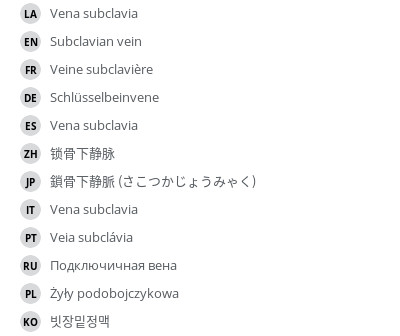 Translations