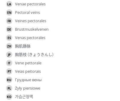 Translations