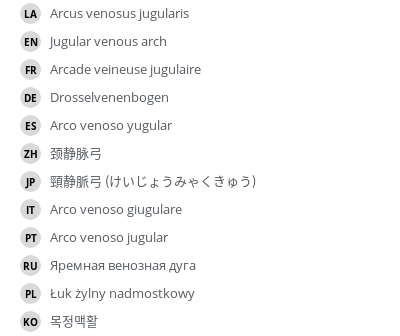 Translations