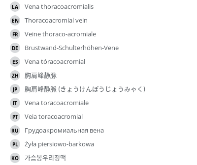 Translations