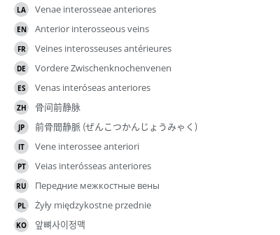 Translations