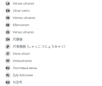 Translations