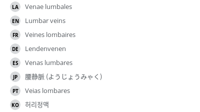 Translations