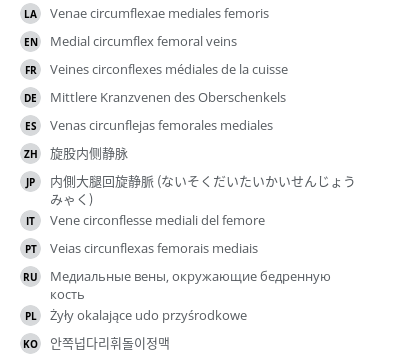 Translations