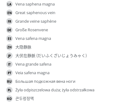 Translations