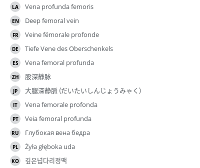 Translations