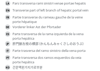 Translations