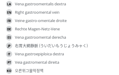 Translations