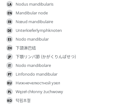 Translations