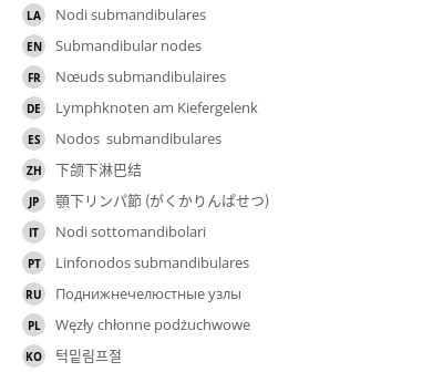 Translations