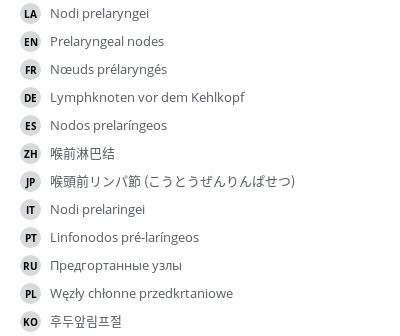 Translations