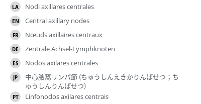 Translations