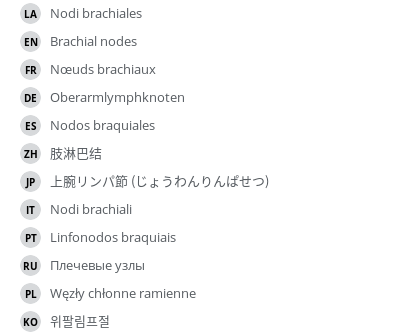 Translations