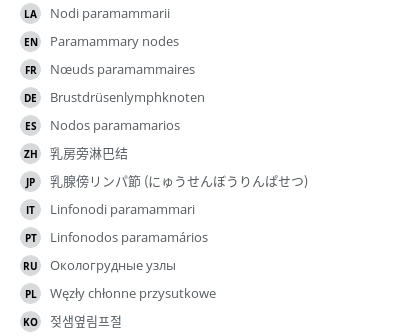 Translations