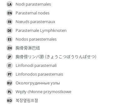 Translations