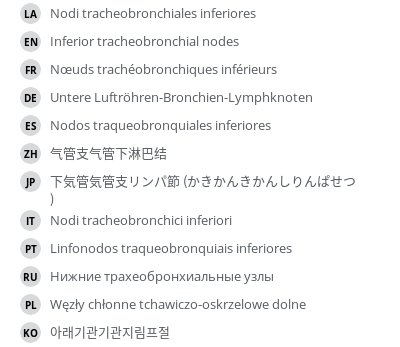 Translations