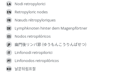 Translations