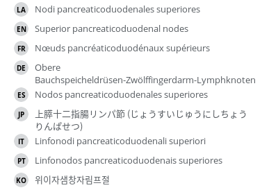 Translations