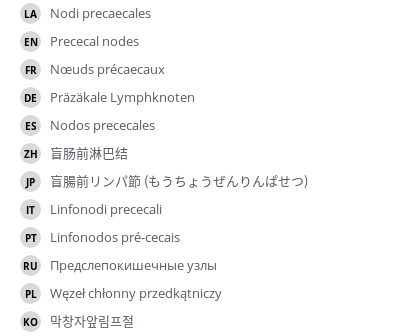 Translations