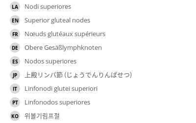 Translations