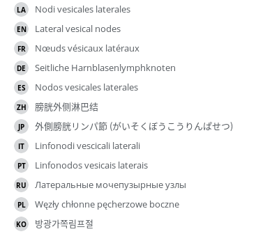 Translations