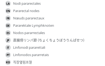 Translations