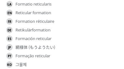 Translations