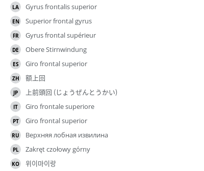 Translations