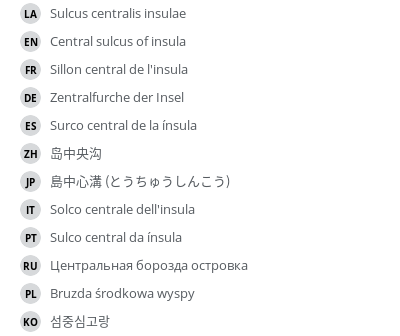 Translations