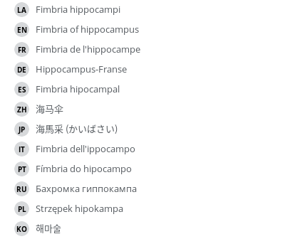 Translations