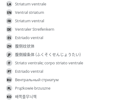 Translations