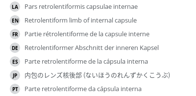 Translations