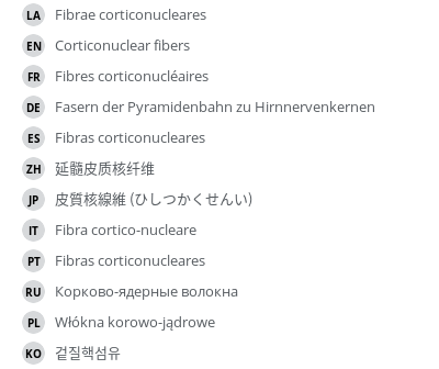 Translations