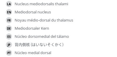 Translations