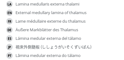 Translations