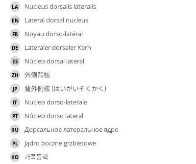 Translations