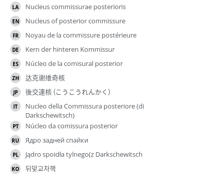 Translations