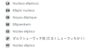 Translations