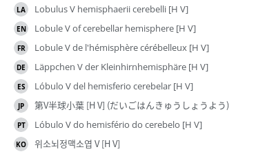 Translations