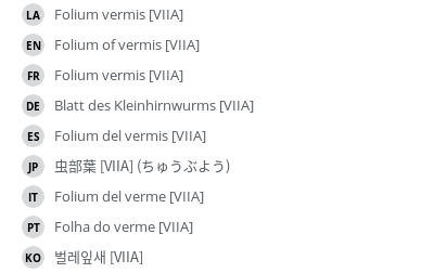 Translations