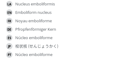 Translations