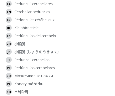 Translations