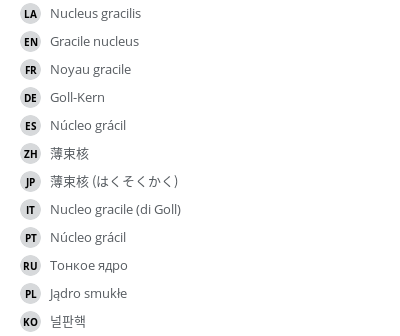 Translations