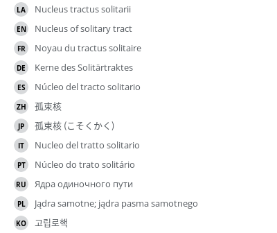 Translations
