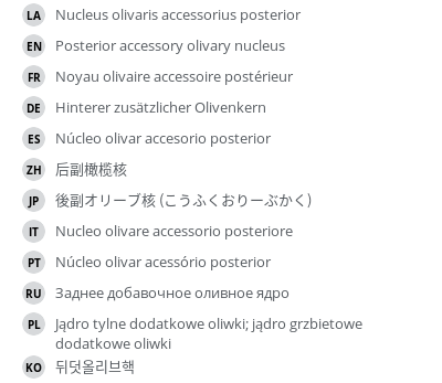 Translations