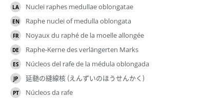 Translations