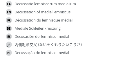 Translations