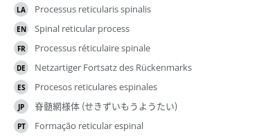 Translations