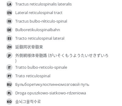 Translations